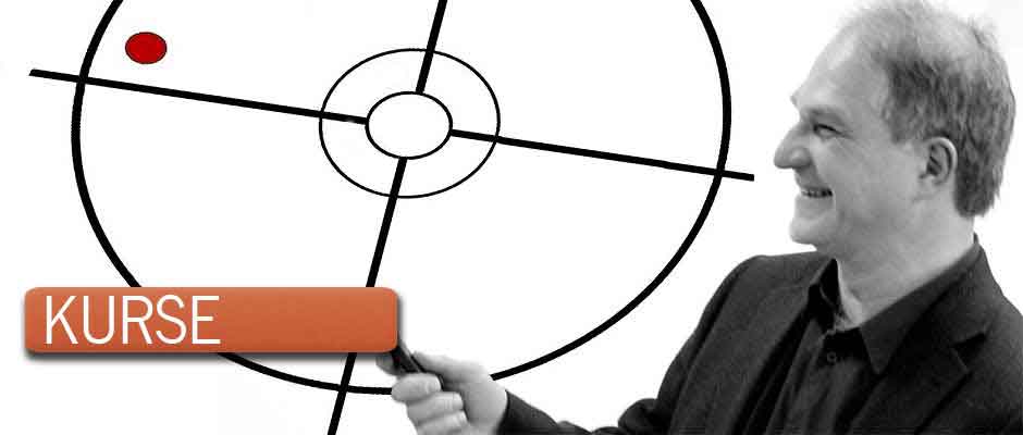 Astrologie-Kurse – methodische Schulung und praktische Deutung