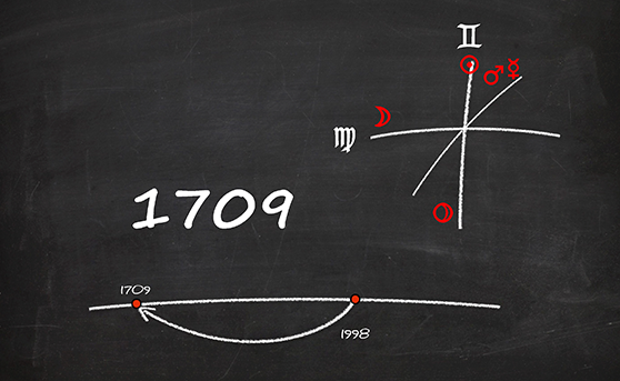 Astrologische Beratung im Gespräch