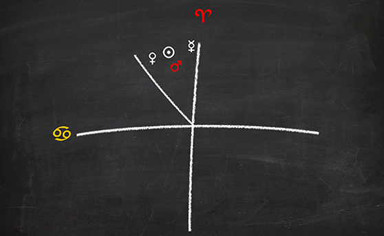 Telefonische oder online astrologische Beratung