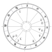 Sonnenuhr und Tierkreis